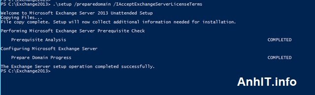 Preparing Domain