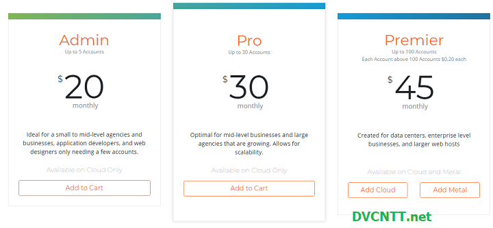 License cPanel tăng giá