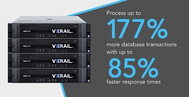 vxrail